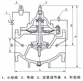 400X流量控制閥結(jié)構(gòu)示意圖