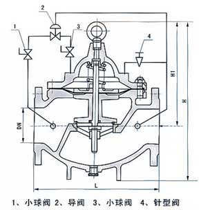 900X緊急關(guān)閉閥結(jié)構(gòu)圖