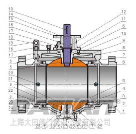 頂裝式鑄鋼球閥結構圖