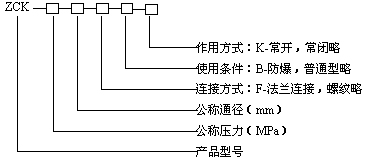 ZCK系列空氣電磁閥