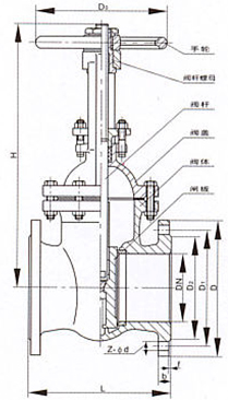 Z44平行式雙閘板閘閥結構圖