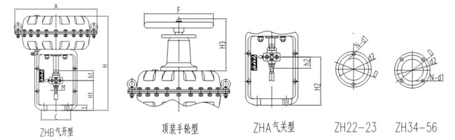 ZH型氣動薄膜執(zhí)行機構結構示意圖