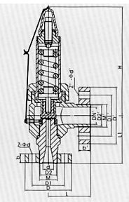 A41雙法蘭型微啟式安全閥結構示意圖