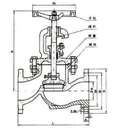 J41T鑄鐵截止閥>結構示意圖