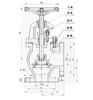 J44T角式截止閥(韓)