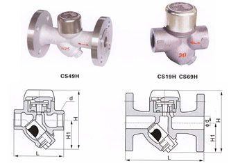 CS19HY型熱動(dòng)力式疏水閥結(jié)構(gòu)示意圖