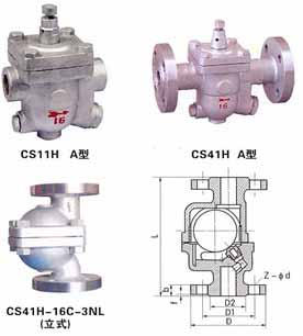 CS11H自由浮球式(A型)疏水閥結構示意圖