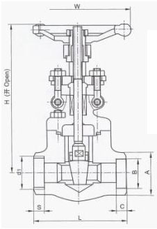 Z11鍛鋼閘閥 ANSI 900~1500Lb